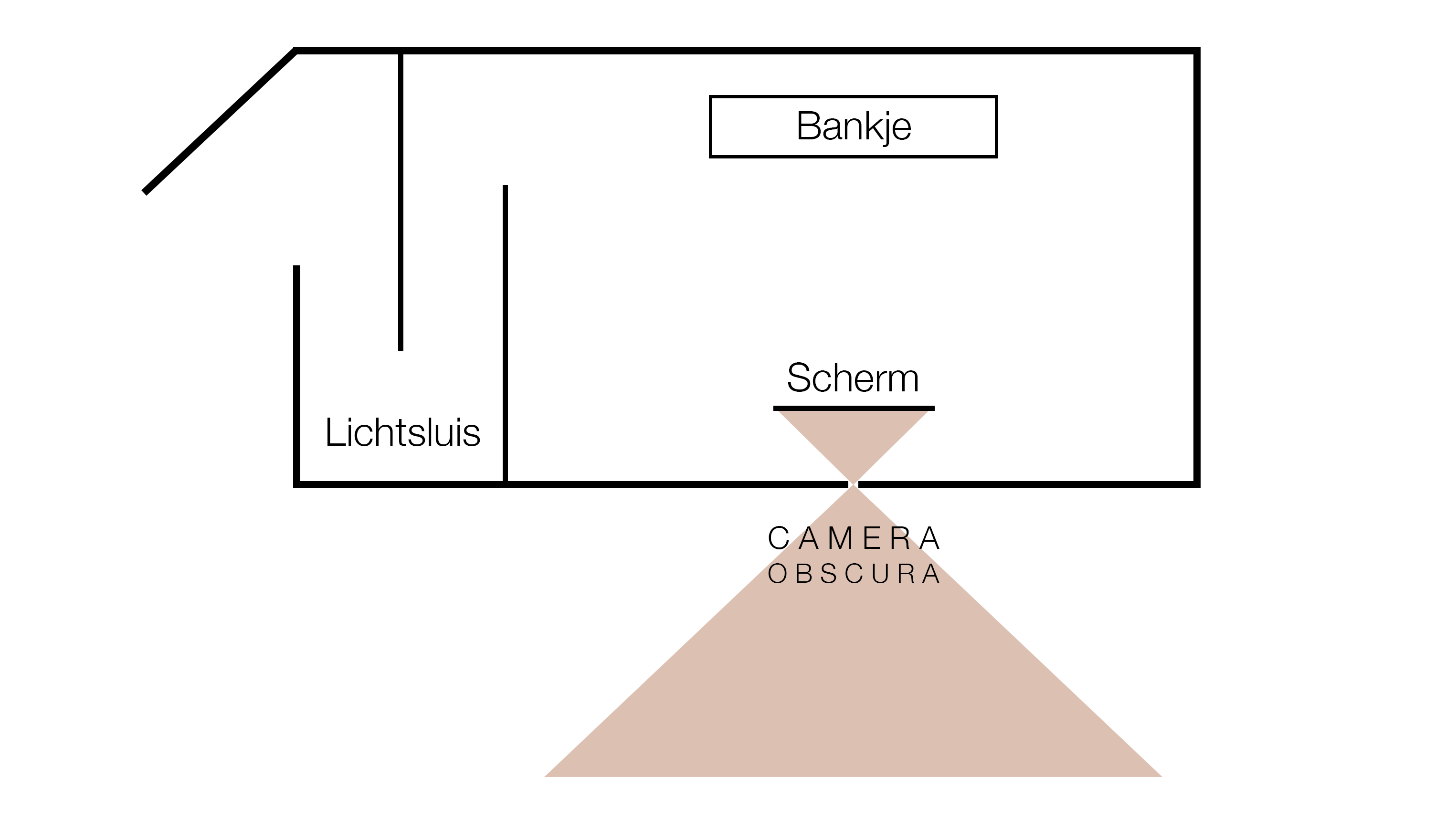 team-omg-container-map